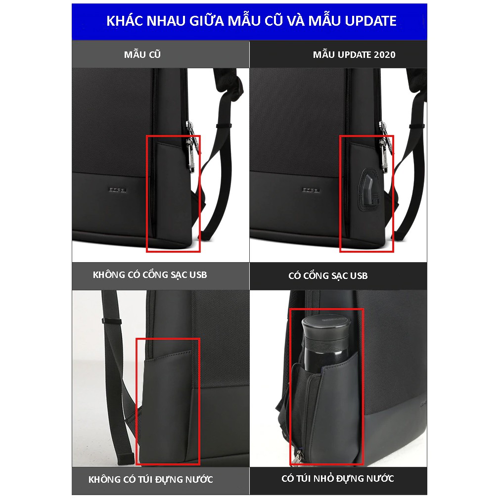 Balo laptop BOPAI siêu mỏng nhẹ đựng macbook pro 16 inch, kiểu dáng Slim Ultralight, bản update có cổng USB