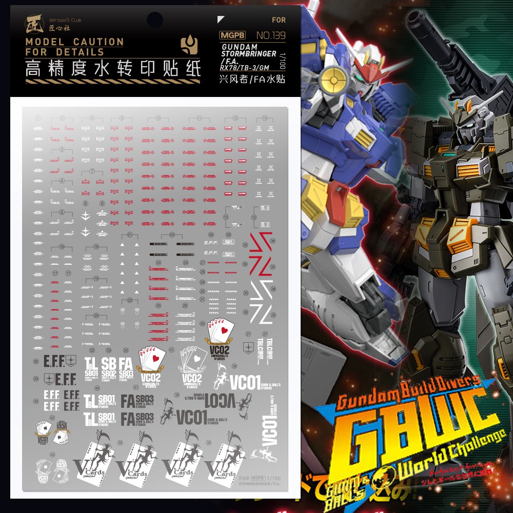 Decal nước dán mô hình MG GBWC Wind Rider / FA / Jim Storm Bringer gundam - Water sticker