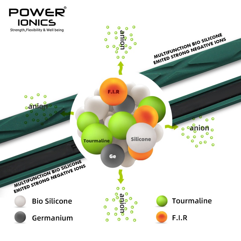 Vòng Tay Hạt Nam Châm Lăng Kính 2000 Anions Hologram Germanium Cân Bằng Năng Lượng Không Cần Chạm Khắc Mới Power Ionics Morandi