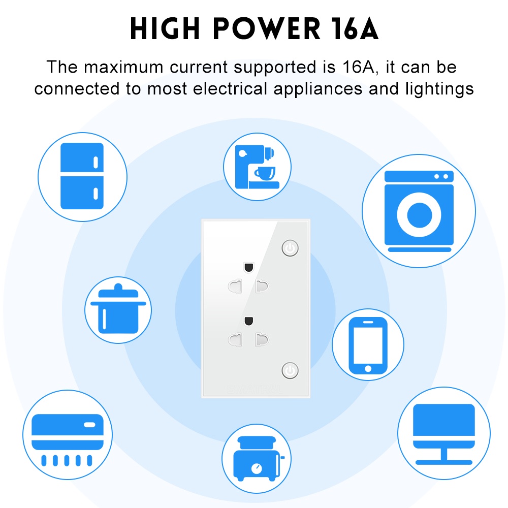 Ổ cắm điện thông minh ROVF 16A US EU 110V 240V Tuya Zigbee Smart Life Google Home Alexa bật tắt hẹn giờ bằng giọng nói