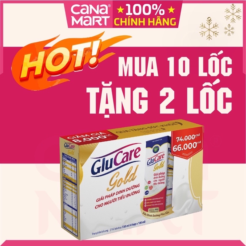 Thùng sữa nước pha sẵn Nutricare Glucare Gold cho người bệnh tiểu đường và tiểu đường thai kỳ( date mới)