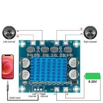 MẠCH KHẾCH ĐẠI ÂM THANH 30W x2 TPA3110