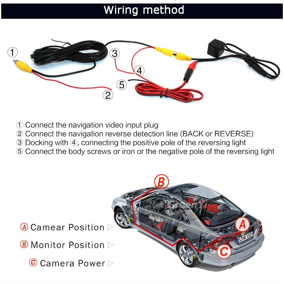 Camera Lùi Xe Góc Rộng 170 Độ Thông Minh Cho Xe Hơi | BigBuy360 - bigbuy360.vn