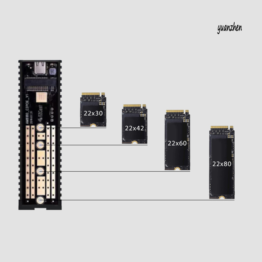Hộp Đựng Ổ Cứng M2 Ssd M.2 Sang Usb 3.1 Cho Máy Tính Tv Điện Thoại | BigBuy360 - bigbuy360.vn