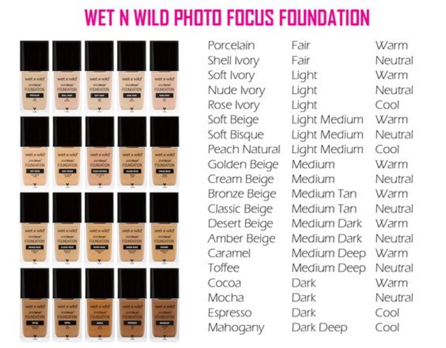 Kem nền Wet n Wild Photo Focus Foundation