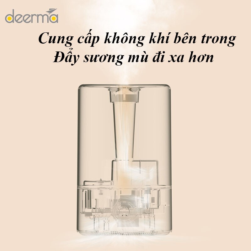 Máy Phun Sương Tạo Ẩm Cao Cấp Deerma F600 - Máy tạo ẩm dung tích 5 Lít, Công suất lớn - TB32