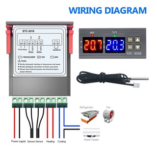 Bộ điều khiển nhiệt độ STC-3018 12Vdc