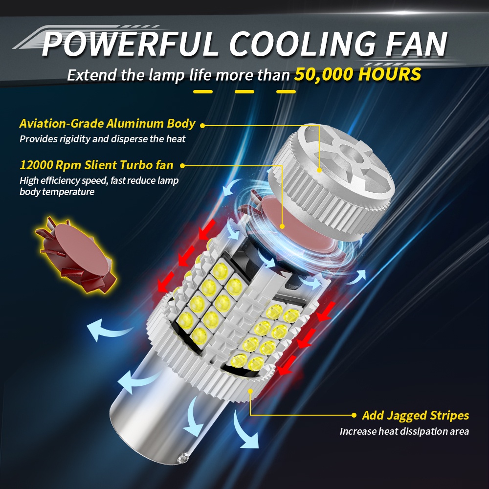Set 2 Đèn Xi Nhan Siêu Sáng Canbus 1156 BA15S P21W 1157 BAY15D P21-5W T20 7440 W21W 7443 W21-5W T25 3157 LED 3030 40SMD Cho Xe Hơi