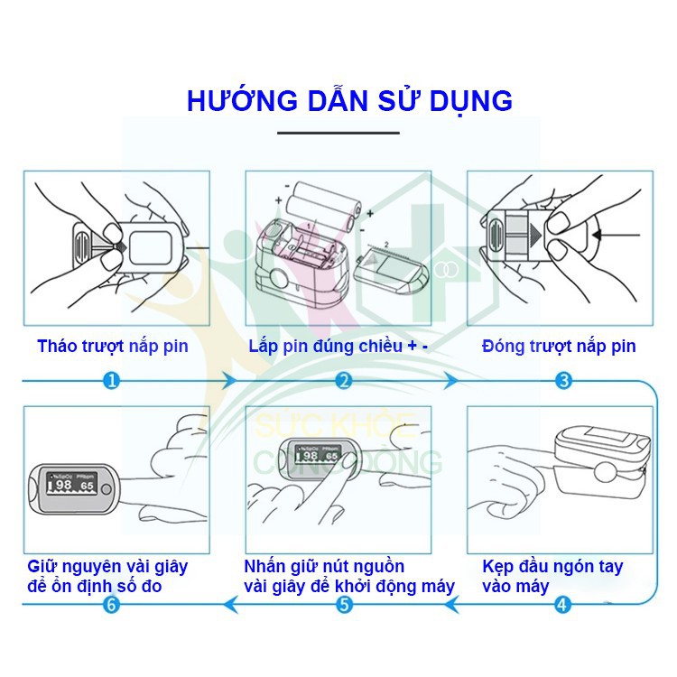 TOP 3 Máy đo nồng độ Oxy trong máu và nhịp tim SPO2 bán chạy nhất năm 2021