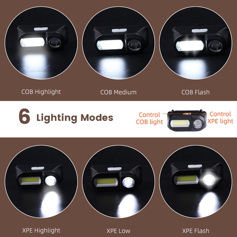 Đèn LED XPE+COB Đội Đầu Sạc USB Tiện Dụng Cho Hoạt Động Ngoài Trời