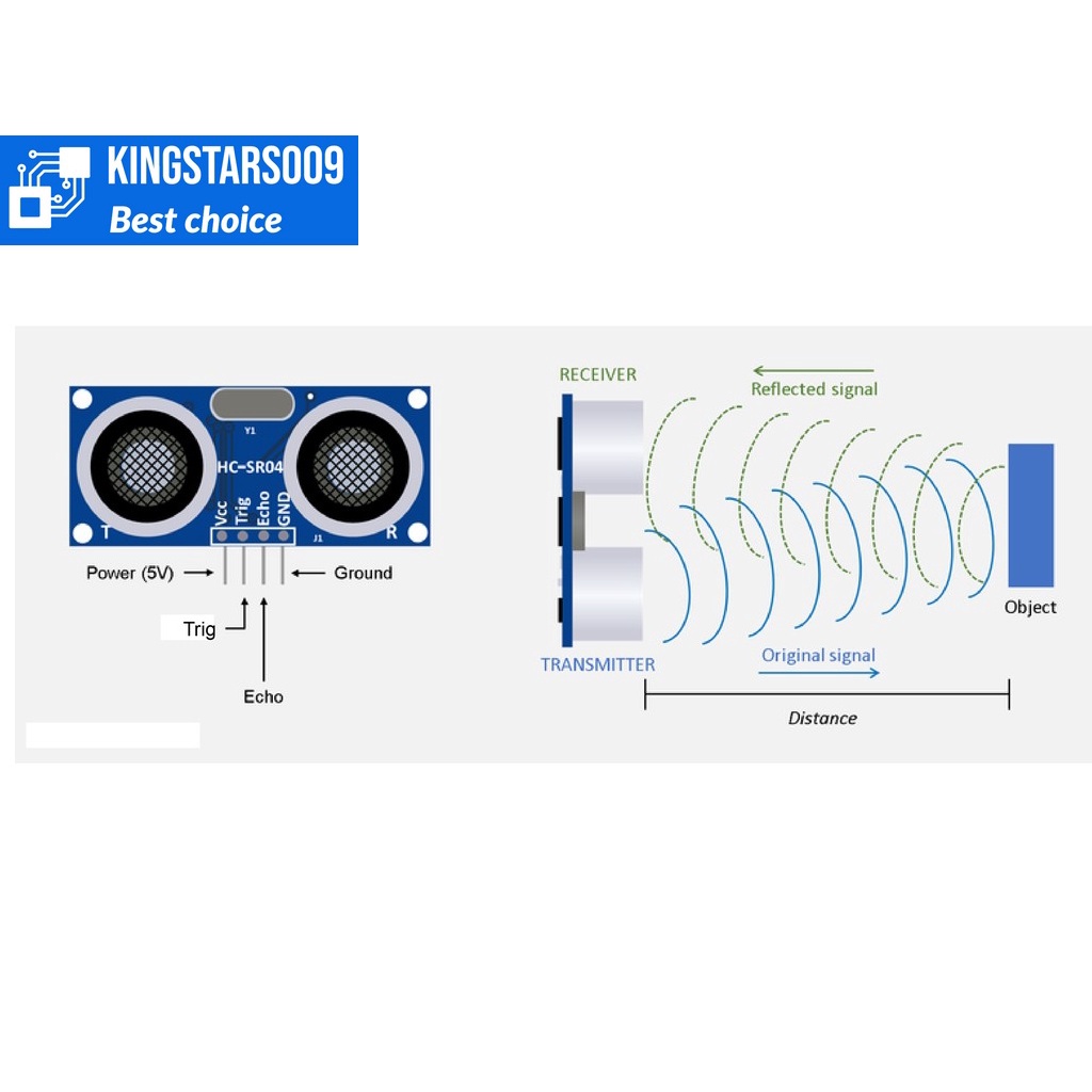Cảm biến siêu âm HC-SR04