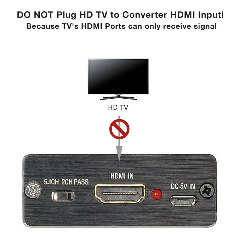 Bộ Chuyển Đổi Âm Thanh 4k X 2k Hdmi Sang Cáp Quang Cho Tv Dvd