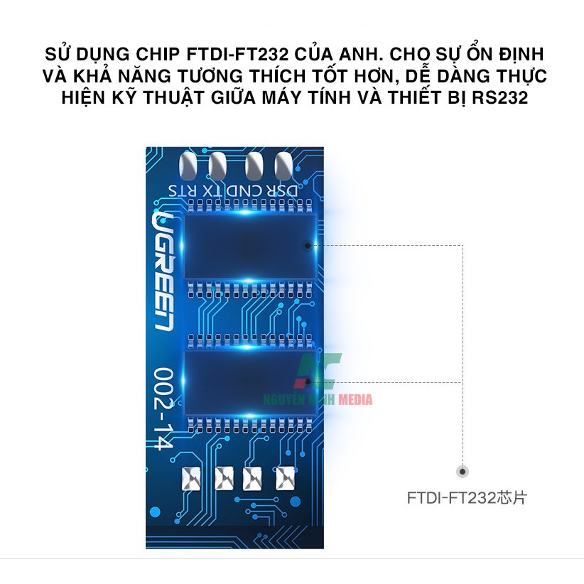 [Chính Hãng Ugreen] Cáp Lập Trình Console USB sang RJ45 Ugreen 50773