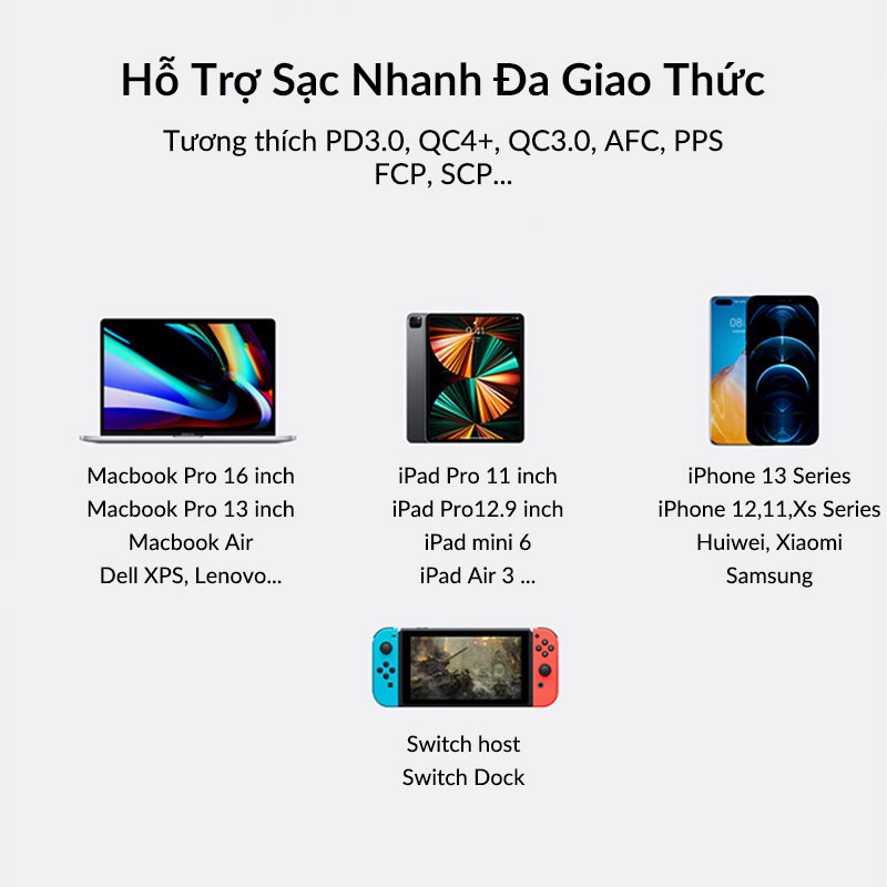 Củ Sạc Nhanh 65W Baseus GaN 3 Pro Sạc Đa Năng Cho Laptop Macbook iPad iPhone Samsung, Chân Dẹp Gập Tiện Lợi