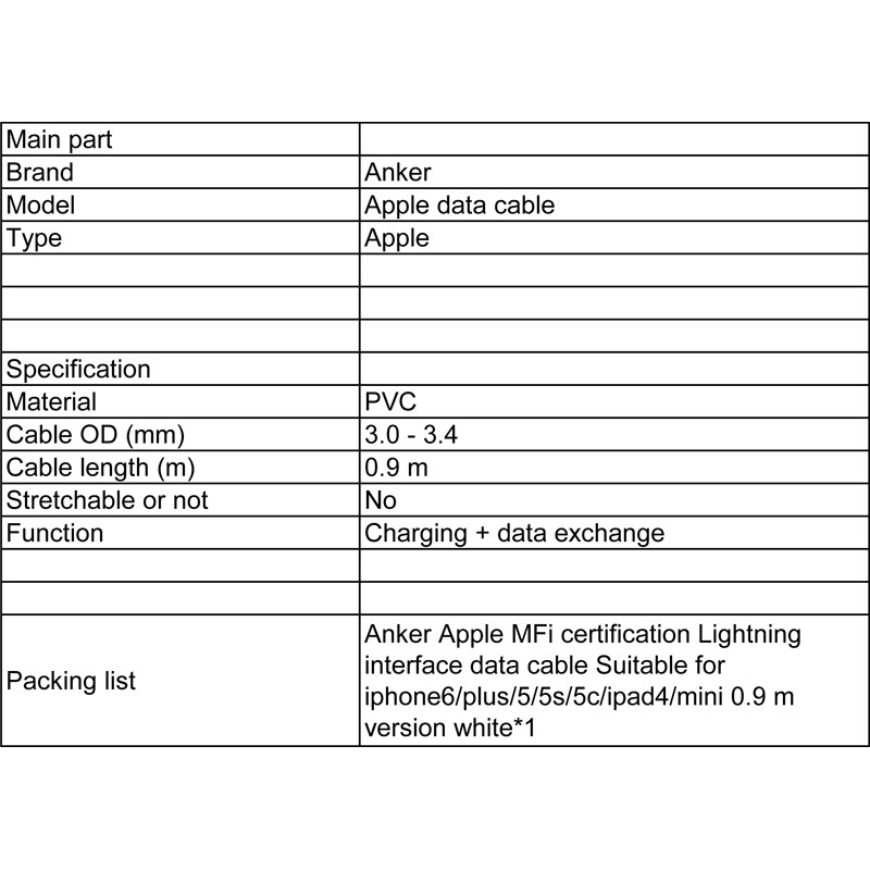 Dây Sạc ANKER A7101621 Được Chứng Nhận MFi Cho Iphone5 / 6s / 7P / SE / Ipad Air Mini Trắng