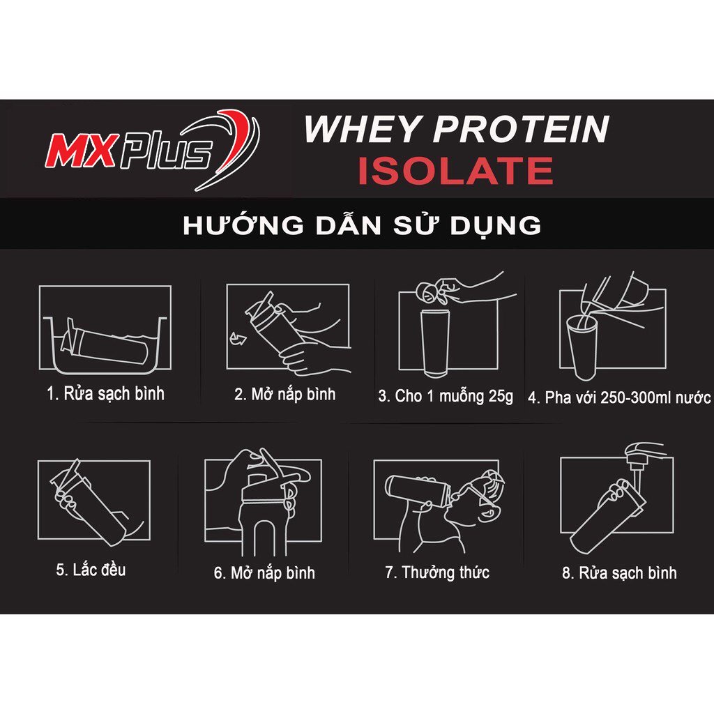 COMBO 2 Túi Whey Protein Isolate Mx Plus * tăng cơ giảm mỡ (tặng bình 700ml)