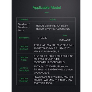 Cáp chuyển Micro HDMI Type D sang HDMI Type A UGREEN HD127 Cao Cấp
