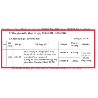 SIM BÙM TRÙM DATA TRỌN GÓI 16 THÁNG