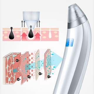 Máy hút mụn cầm tay ELECTROLUX