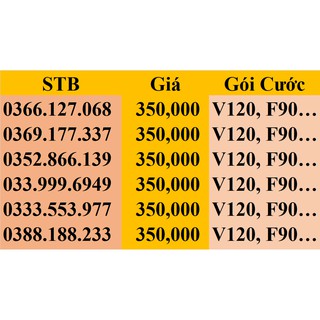 Sim Viettel 4G miễn phí nội mạng, F70, F90 sim số đẹp, lộc phát thần tài, giá rẻ, khuyến mãi khủng