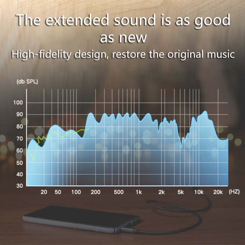 Dây Cáp Âm Thanh Nối Cổng 3 5mm Với Cổng AUX Chuyên Dụng Cho Xe Hơi