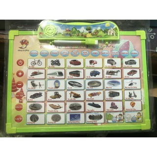 Bảng nói tiếng việt - tiếng anh 6 chủ đề