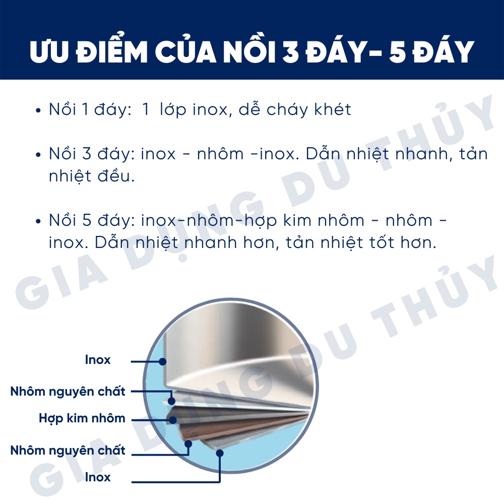 Bộ nồi inox đáy từ Goldsun chính hãng, nồi 5 đáy dày dặn, nắp kính trong suốt, chất liệu inox 430 an toàn cho sức khỏe