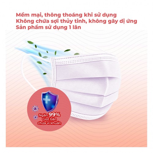 Khẩu trang y tế 4 lớp HQGANO kháng khuẩn, Hàng xuất khẩu (Hộp 30 chiếc) siêu mềm mại - quai tròn
