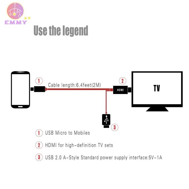 Cáp Chuyển Đổi Micro Usb Sang Hdmi 1080p Hd Tv Cho Điện Thoại Android Samsung