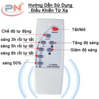 ĐÈN LED PHA NĂNG LƯỢNG MẶT TRỜI 100W IP66