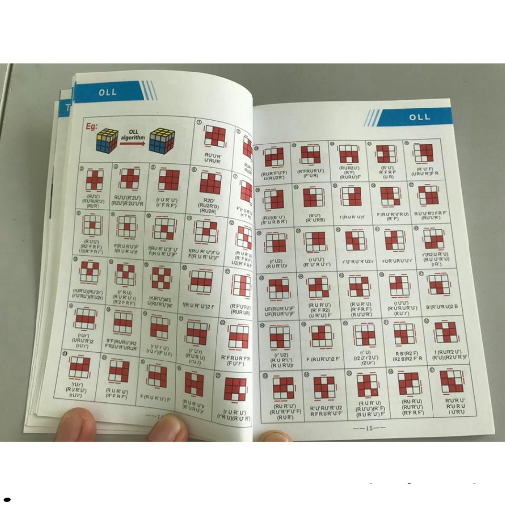 Công thức hướng dẫn giải rubik 2x2x2, 3x3x3,4x4x4, 5x5x5, 6x6x6, Megaminx, Pyraminx và các loại Rubik Khác