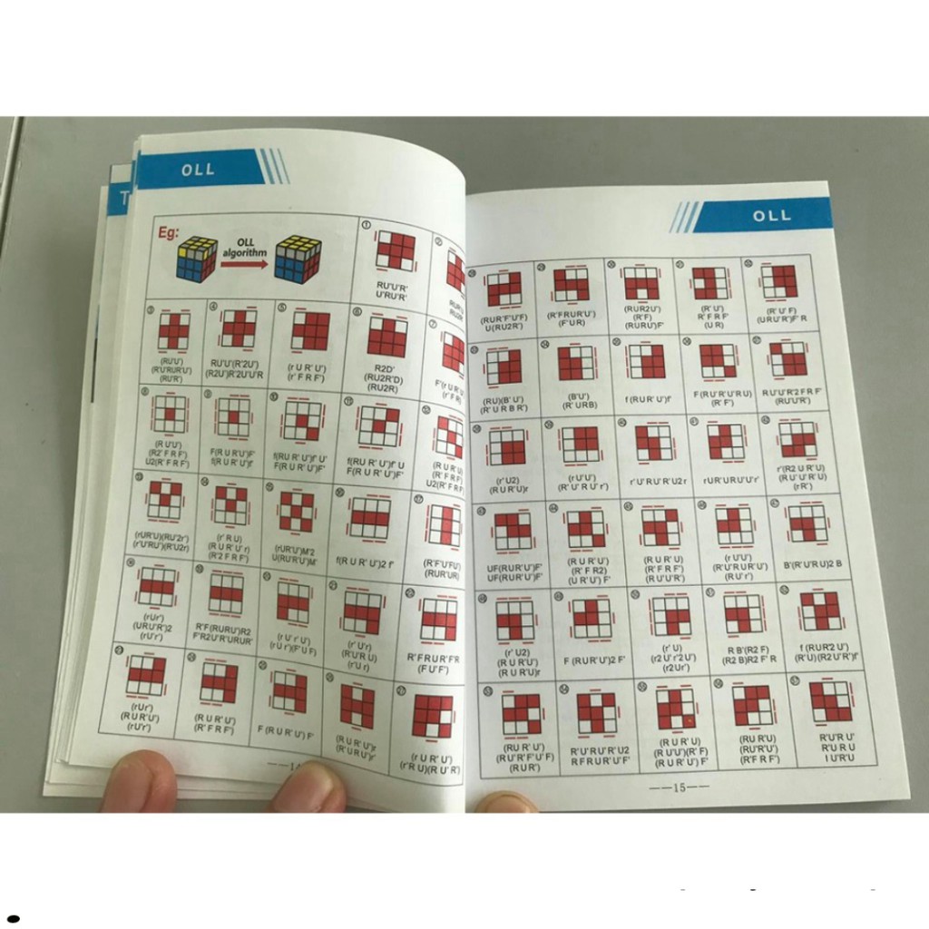 Công thức hướng dẫn giải rubik 2x2x2, 3x3x3,4x4x4, 5x5x5, 6x6x6, Megaminx, Pyraminx và các loại Rubik Khác