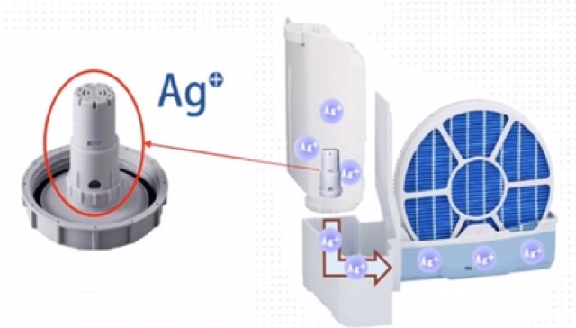 Sharp  ION Ag+ diệt khuẩn KC-W45,50,65,70,80,100