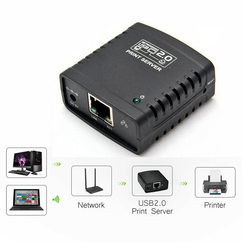 USB 2.0 LRP Print Server Share A LAN Ethernet Networking Printers Power Adapter with US Plug
