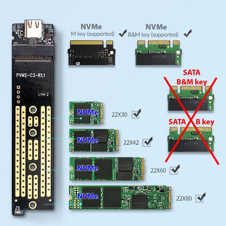 Box ổ cứng M.2 PCIe NVMe trong suốt - tản nhiệt - USB 3.1 Orico TCM2-C3