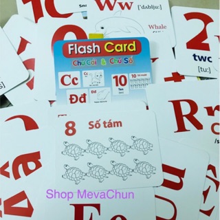 Thẻ học chữ số
