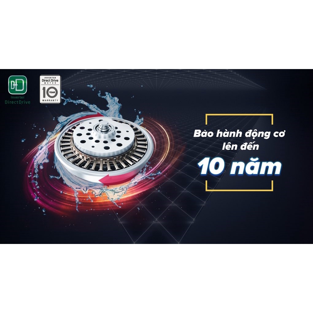 Máy giặt LG TWINWash Mini Inverter 2 kg TG2402NTWW