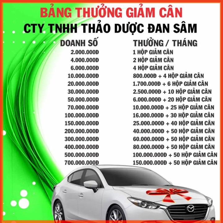 Trà Giảm Cân Đan Sâm