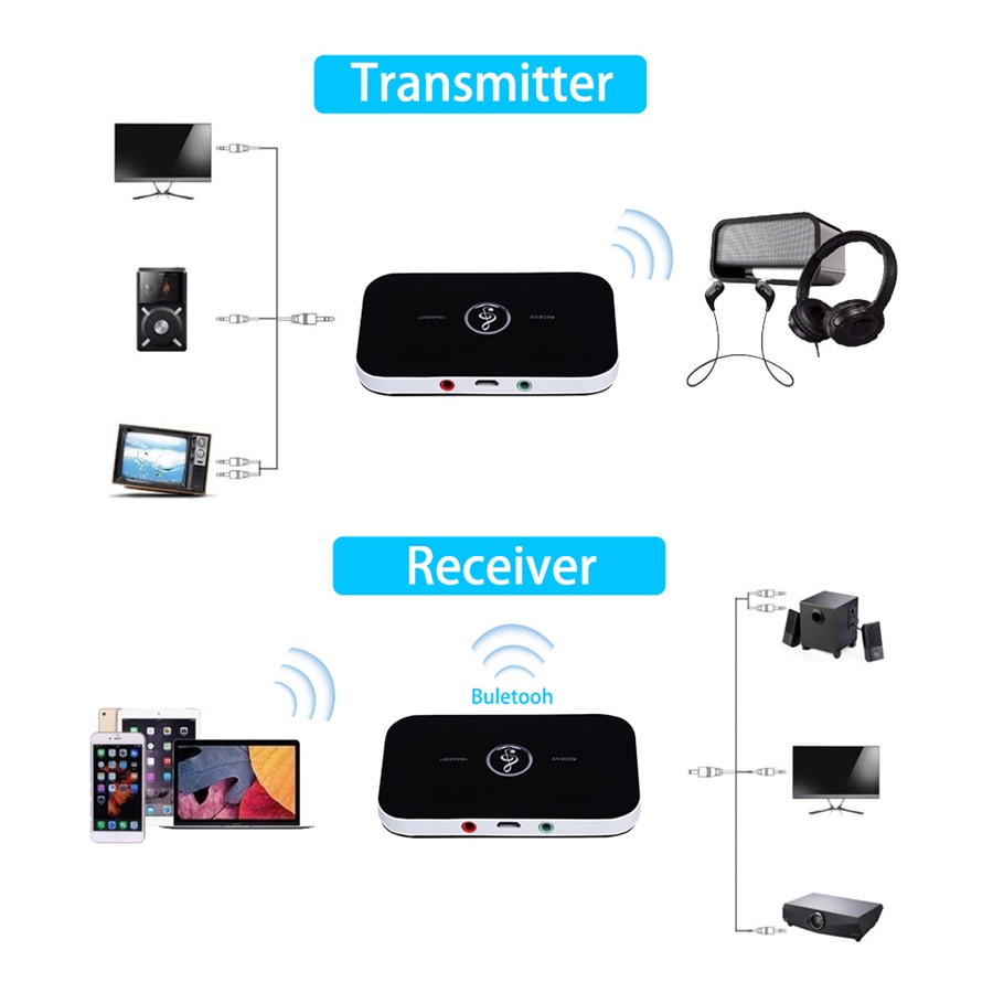 Thiết Bị Nhận Tín Hiệu Bluetooth B6 Cho PC TV Với Giắc Cắm 3.5mm AUX