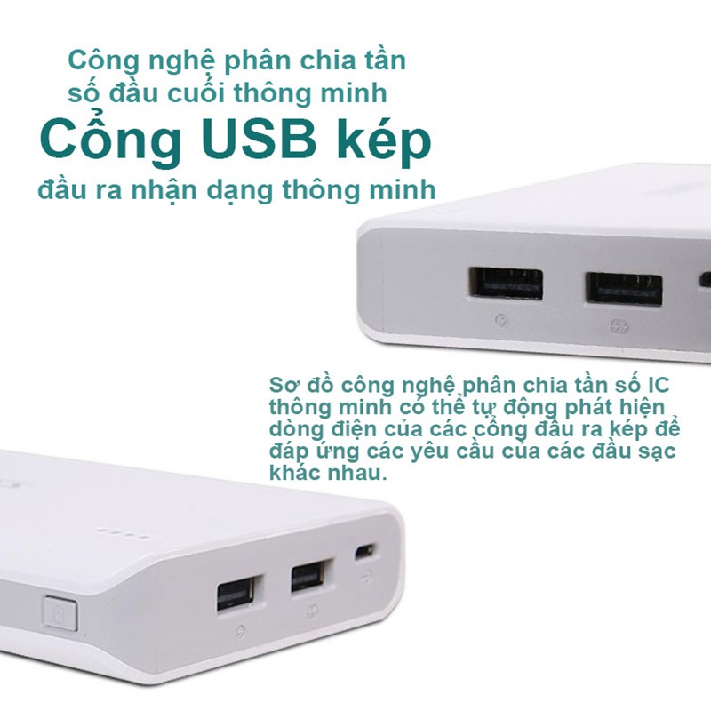 Pin sạc dự phòng Romoss Sense 6 20000mAh (Trắng) - Chính Hãng - CDB100010