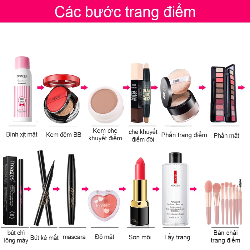 Bộ trang điểm 13 món，Bộ hoàn chỉnh Bộ mỹ phẩm dành cho người mới bắt đầu-HC13-01