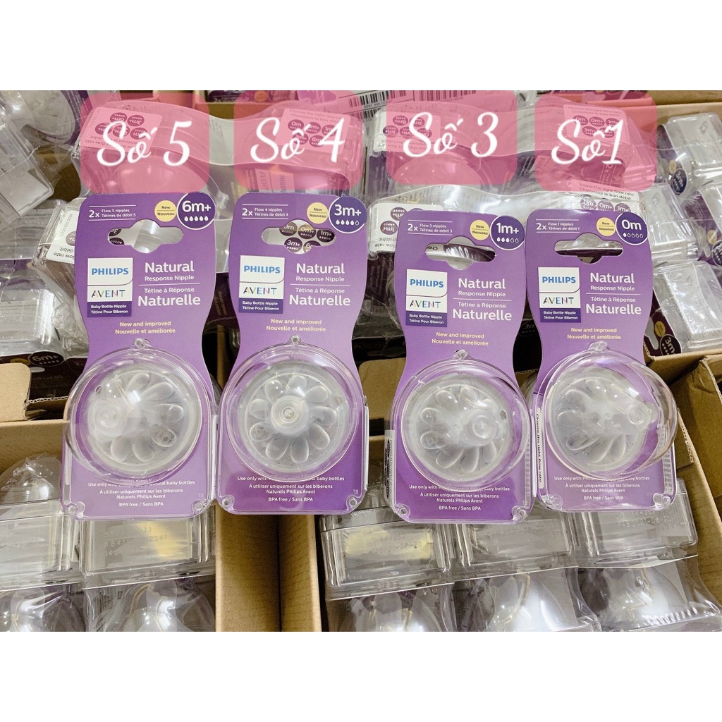 EUREKA-Núm ti Philips Avent mẫu mới 2021
