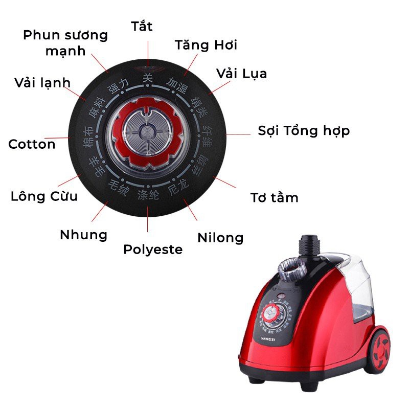 [Đời Mới Nhất] Bàn là hơi nước cây Yangzi Bàn ủi hơi nước công suất lớn 180W 11 phù hợp với mọi loại vải [BH 12 Tháng]