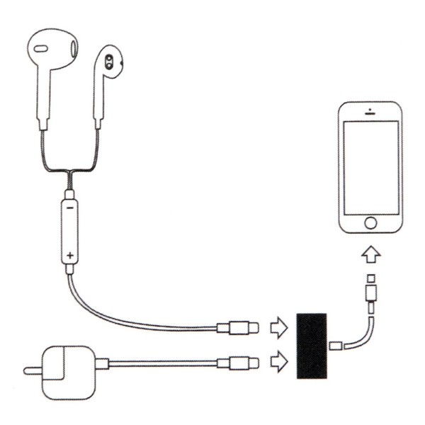 Bộ chuyển đổi tai nghe cho iPhone X 8 / 8 plus 7 / 7Plus