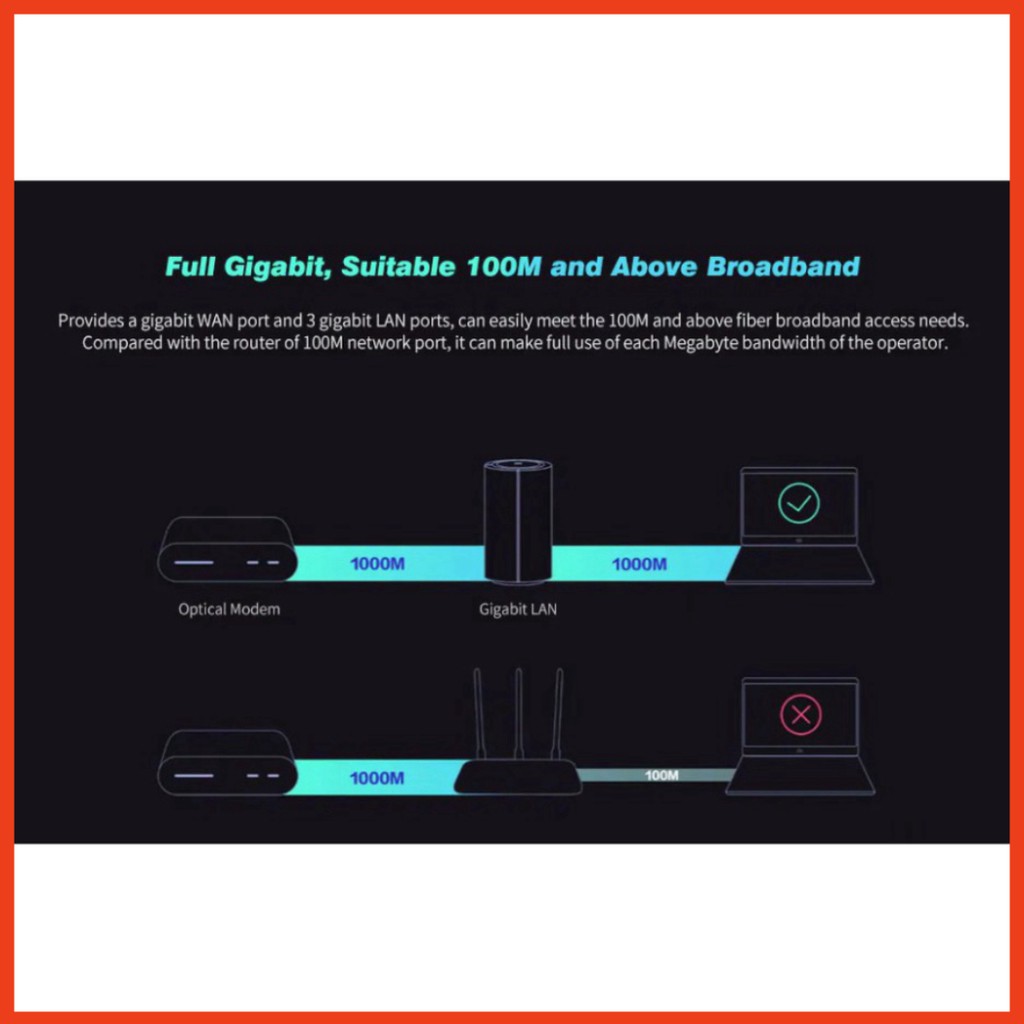 GIẢM GIÁ LỚN Xiaomi AC2100 - Router wifi Xiaomi mới nhất 2019 [ Có Sẵn ] GIẢM GIÁ LỚN