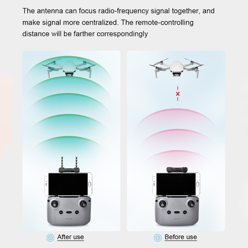 Ăng Ten Mở Rộng Cho Mavic 2 Mini 2 Phantom Drone