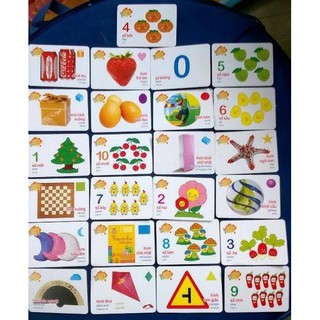 BỘ FLASH CARD 16 chủ đề cho bé