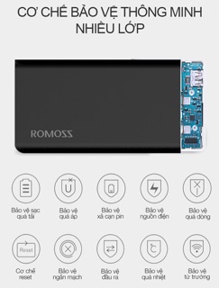 [SALE 10%] Pin sạc dự phòng Romoss 20.000mAh