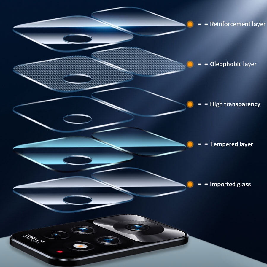 Ốp Điện Thoại Cho Xiaomi Mi 12 11Lite 10T 11T Poco X3Nfc X4 M3 M4 F3 F2Pro 5G NE Redmi Note 7 8 9 10 11Pro Plus + 5G 11S 10S 9S 9 10 10C 9A 9C 9T 8 8A