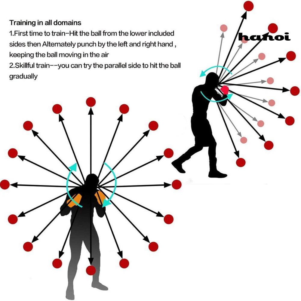 Băng Đeo Đầu Hỗ Trợ Luyện Tập Boxing / Muay Thái